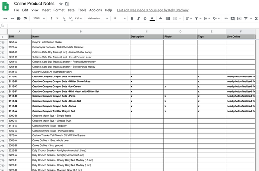 Diary of a Small Business Owner (3/18/20) - Train, then Trust